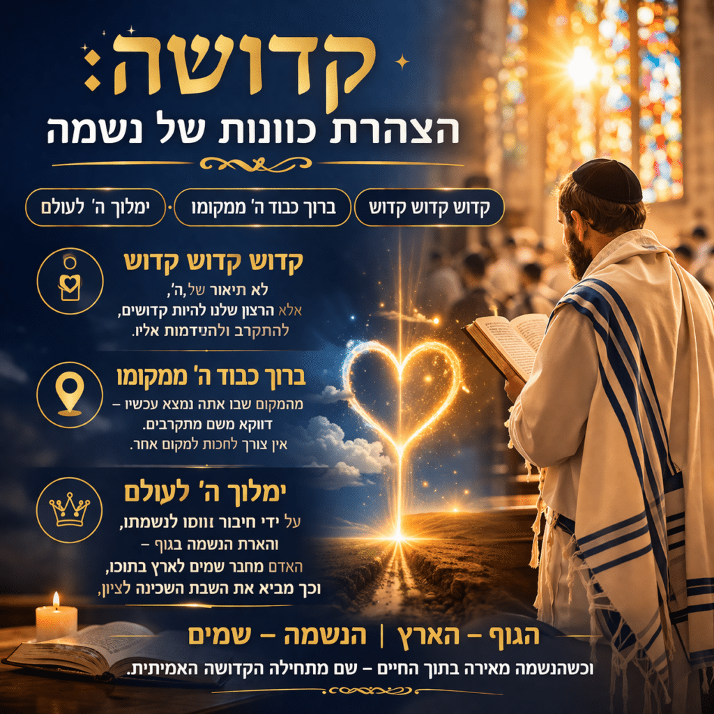 אדם מתפלל בעמידה – ביטוי לקדושה ועבודת ה׳ פנימית